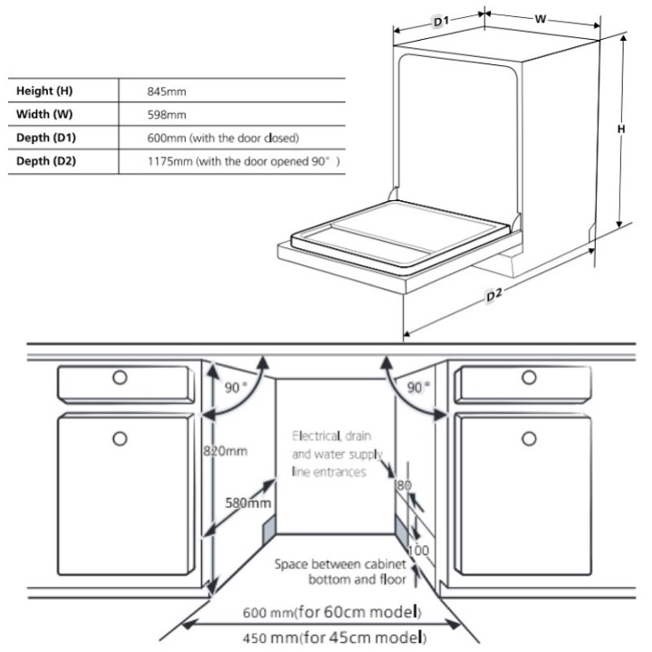 BRANDT-BDF54DXA-bvkt